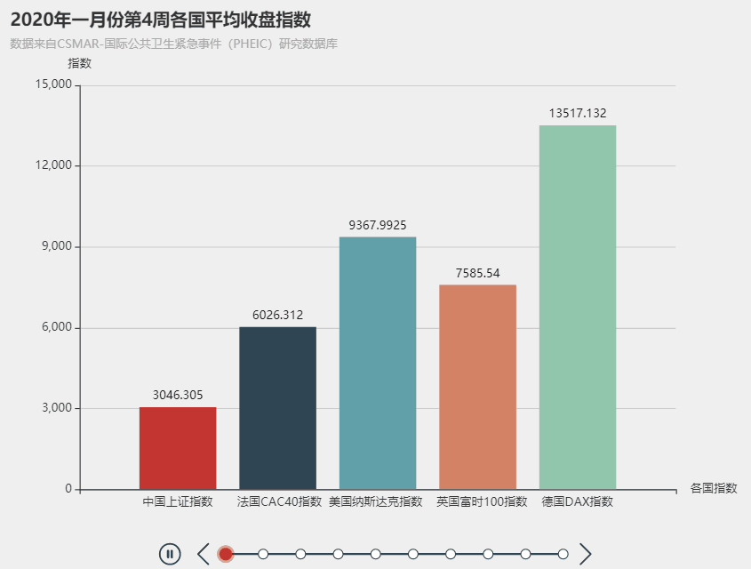  深圳银河集团9873.cσm数据科技有限公司