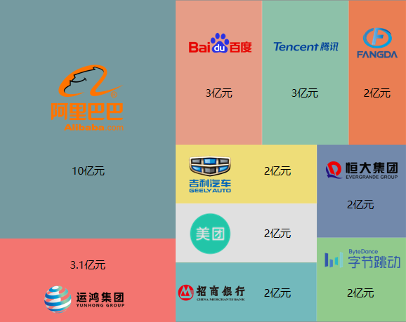  深圳银河集团9873.cσm数据科技有限公司