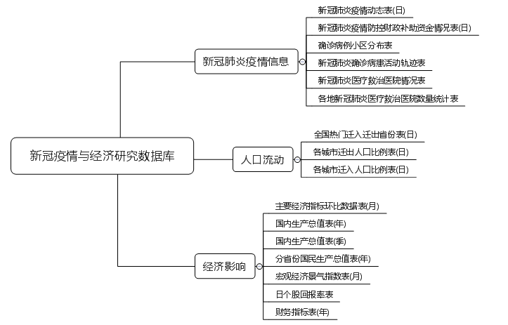  深圳银河集团9873.cσm数据科技有限公司