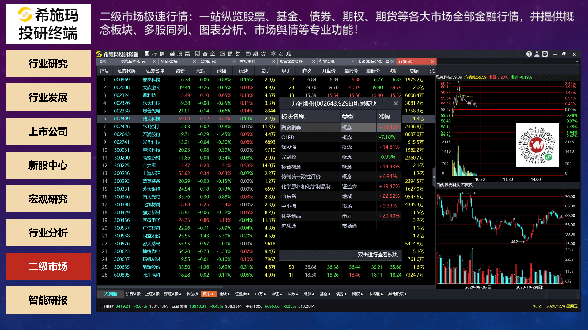  深圳银河集团9873.cσm数据科技有限公司