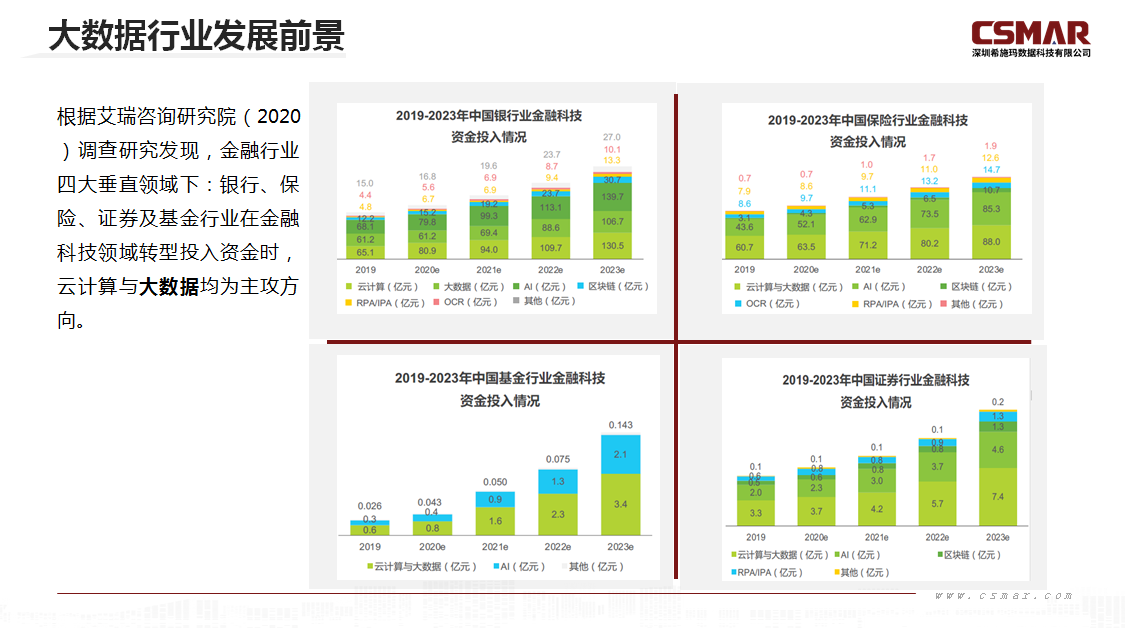  深圳银河集团9873.cσm数据科技有限公司