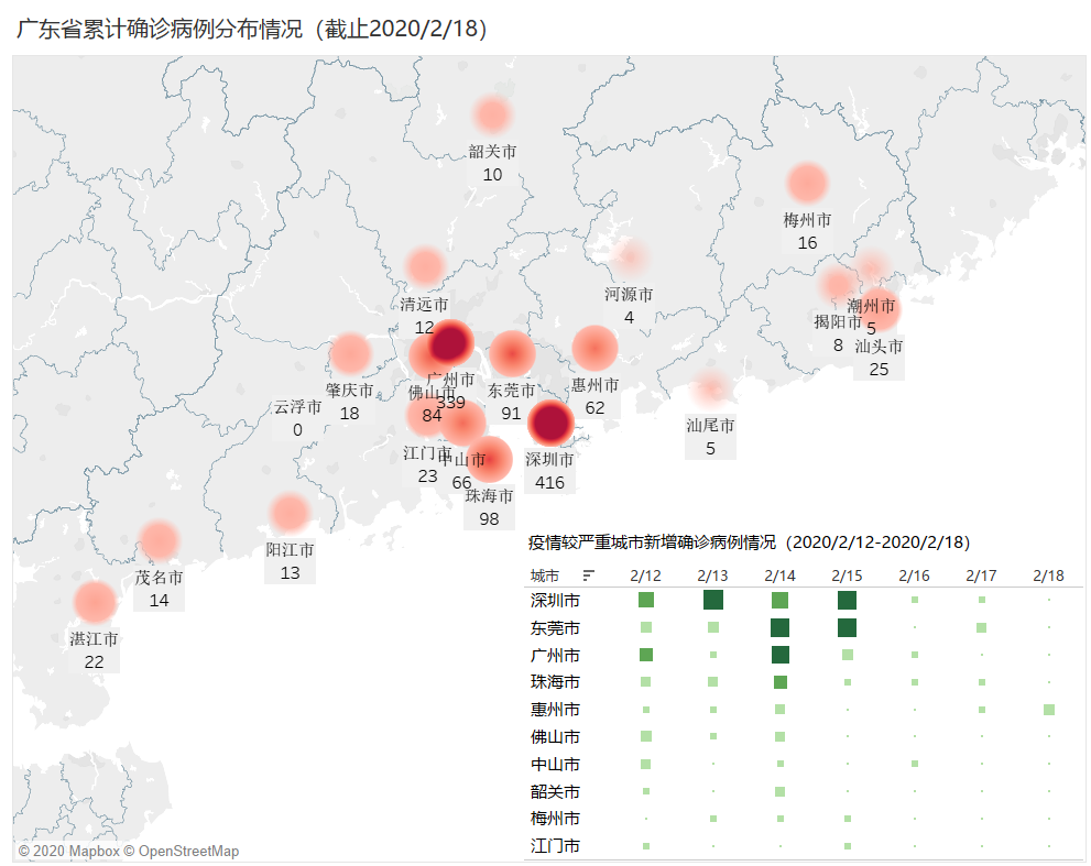  深圳银河集团9873.cσm数据科技有限公司