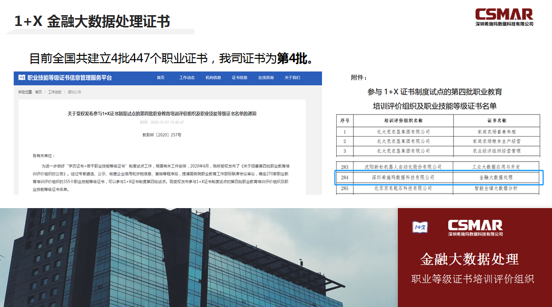  深圳银河集团9873.cσm数据科技有限公司