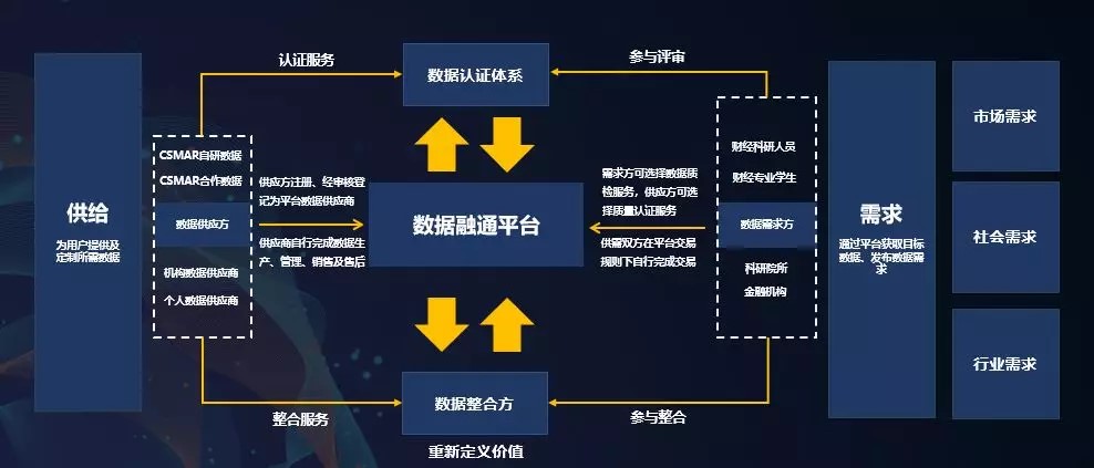  深圳银河集团9873.cσm数据科技有限公司